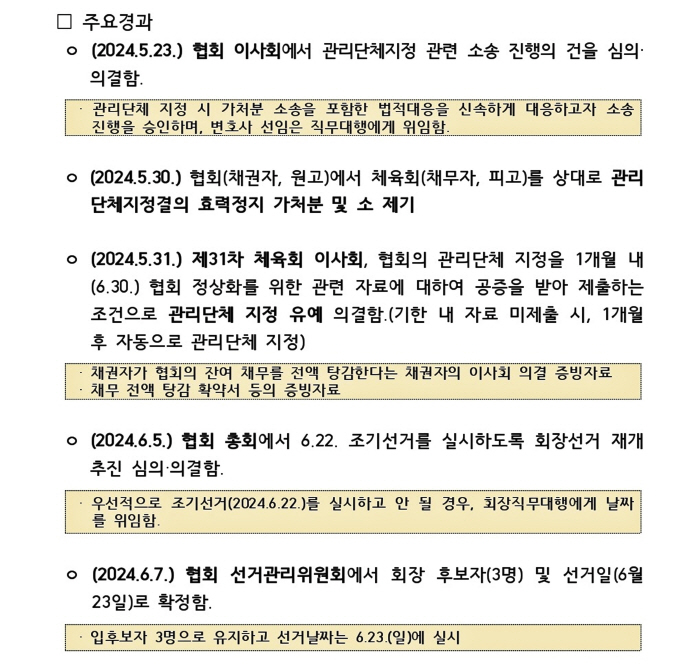 "채무탕감 조건부 확약서 안돼" 대한체육회,결국 테니스협회 관리단체 지정…