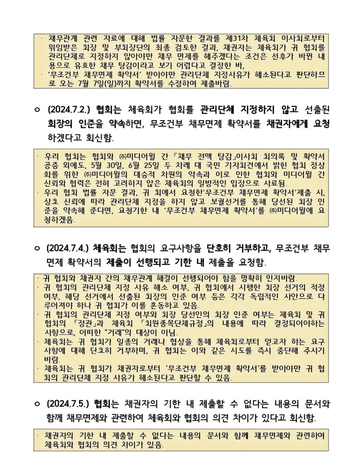 "채무탕감 조건부 확약서 안돼" 대한체육회,결국 테니스협회 관리단체 지정…