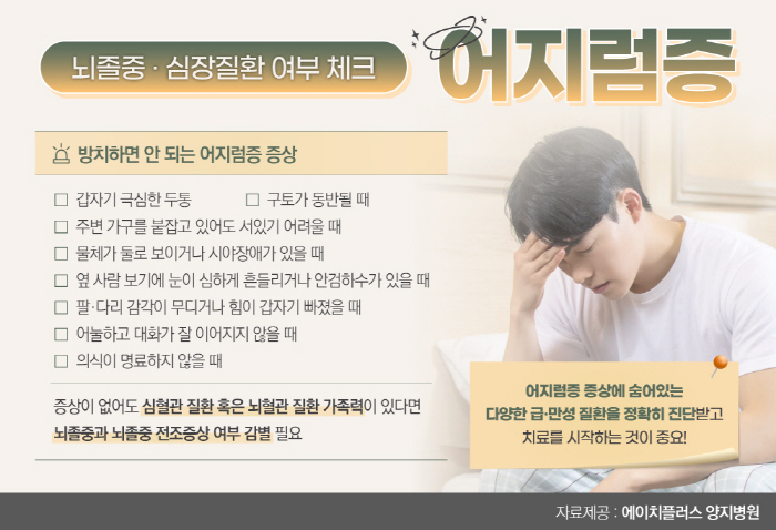 경험하지 못한 어지럼증, 숨어있는 급·만성질환 여부 체크해야