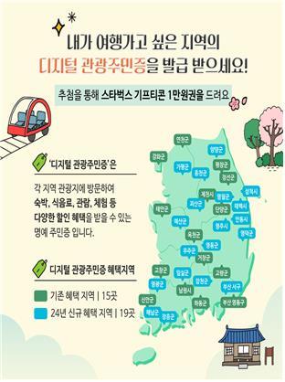 영동군 디지털 관광주민 4만5천명 육박