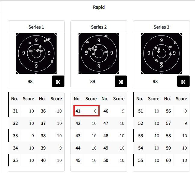 [올림픽] 파리올림픽 최고의 '바이럴 스타' 사격 김예지, 0점 충격 딛…