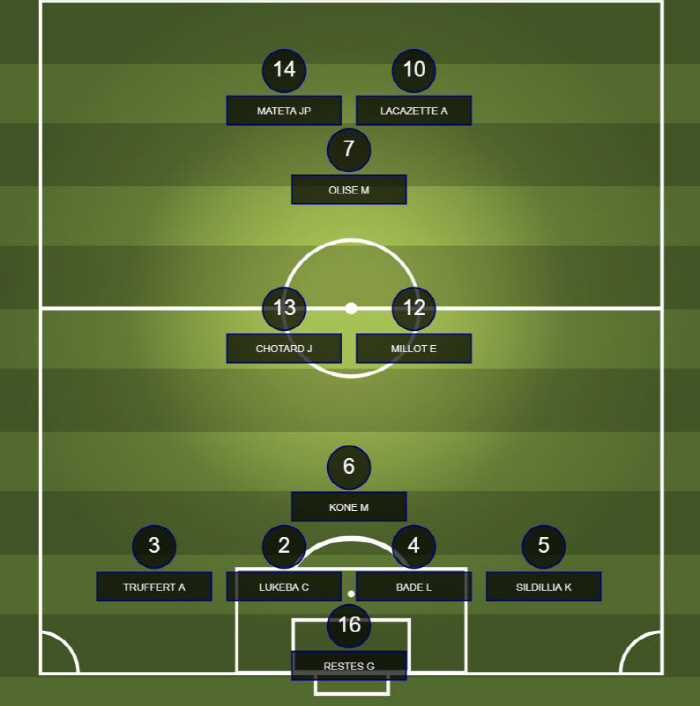 "0-1→3-1→3-3→5-3" 역대급 결승전X미친 카메요 연장 멀티골!…