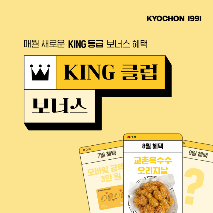 교촌치킨, 8월 'KING 클럽 보너스' 앱 이벤트 선보여