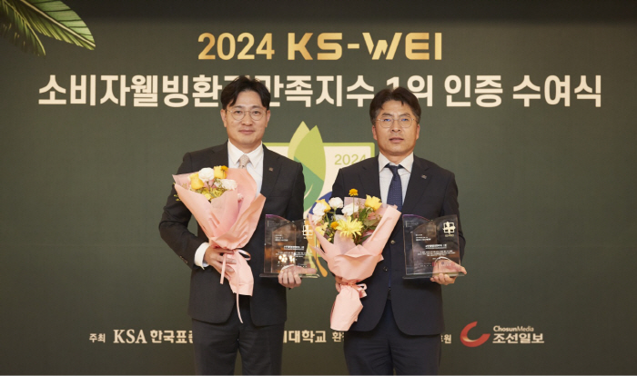 KCC, '2024 소비자웰빙환경만족지수' 창호재·수성도료 부문 1위 선…