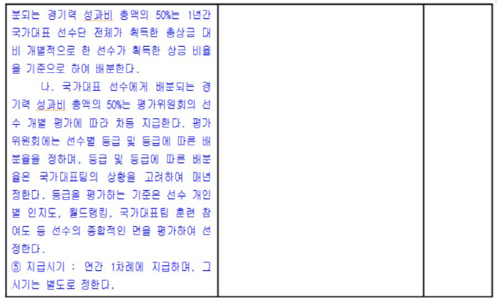 [단독]'안세영, 분노할 만했네' 협회, 있던 '연례 포상제'도 없앴다……