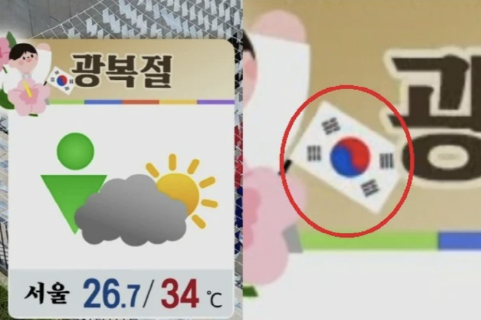 [종합] KBS,비겁한 변명…광복절에 日 기미가요 틀고 태극기 뒤집고 '…