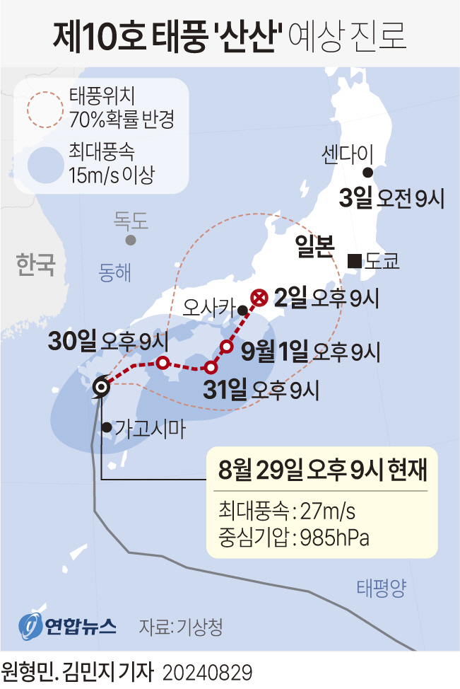 초강력 태풍에 멈춰선 일본프로야구, 주니치 나고야돔 3연전 하루 전 취소…