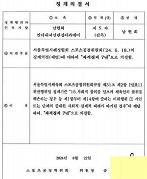 서울시체육회, 남현희 감독에 '지도자 자격정지 7년' 최종의결... 사유는 