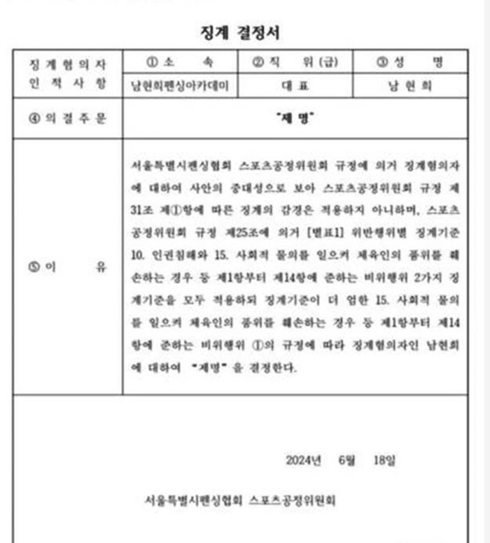 서울시체육회, 남현희 감독에 '지도자 자격정지 7년' 최종의결... 사유…