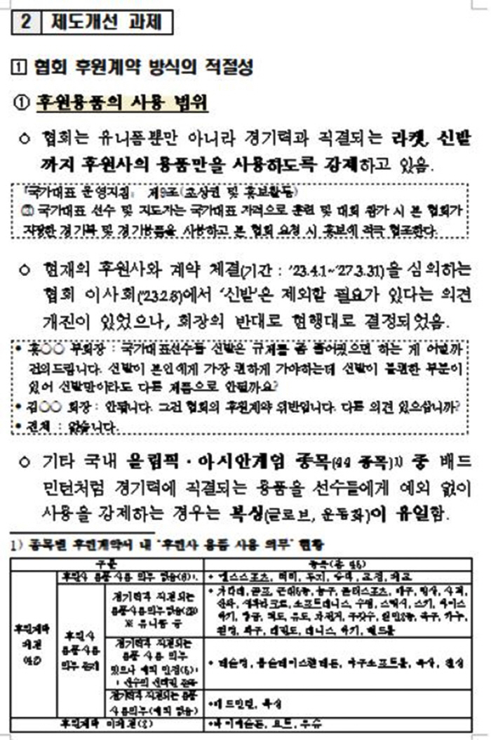 "페이백X임원3억3000만원 펑펑X회장 유일한 후원금 2300만원은 대납…