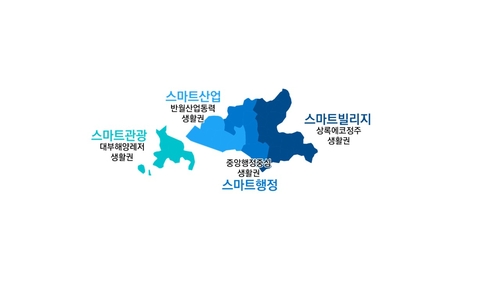 "도시를 스마트하게"…안산시, '강소형스마트시티' 공모 도전