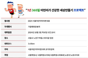 서울어린이마라톤 내달 3일 노원마들스타디움서 개최