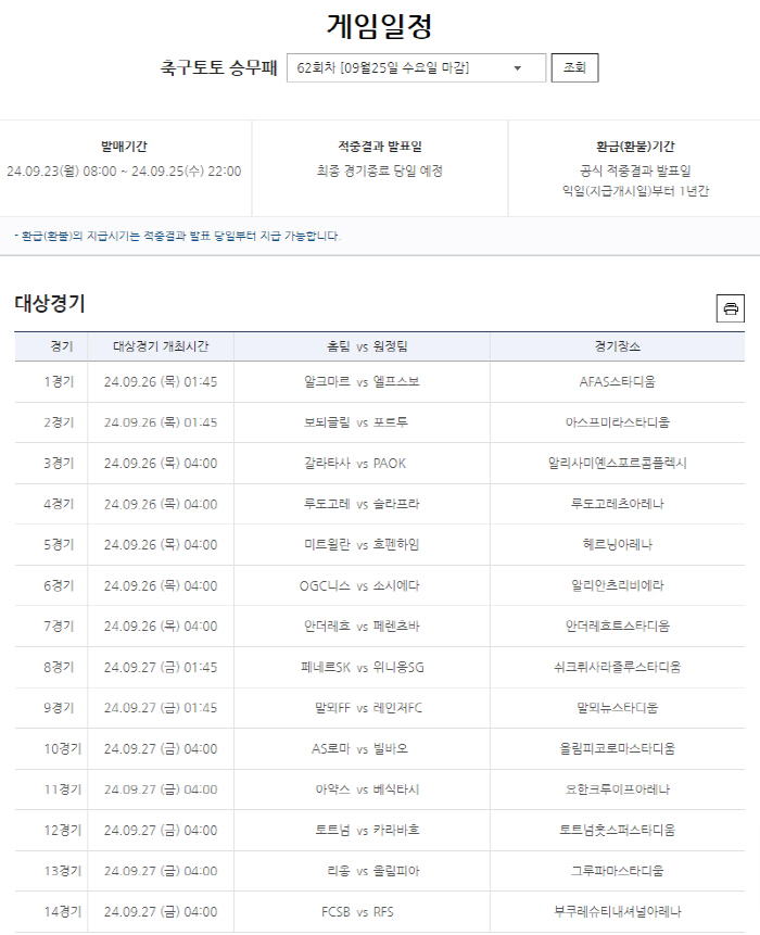 "1등 독식 6억여원" 축구토토 승무패 61회차 적중결과 발표