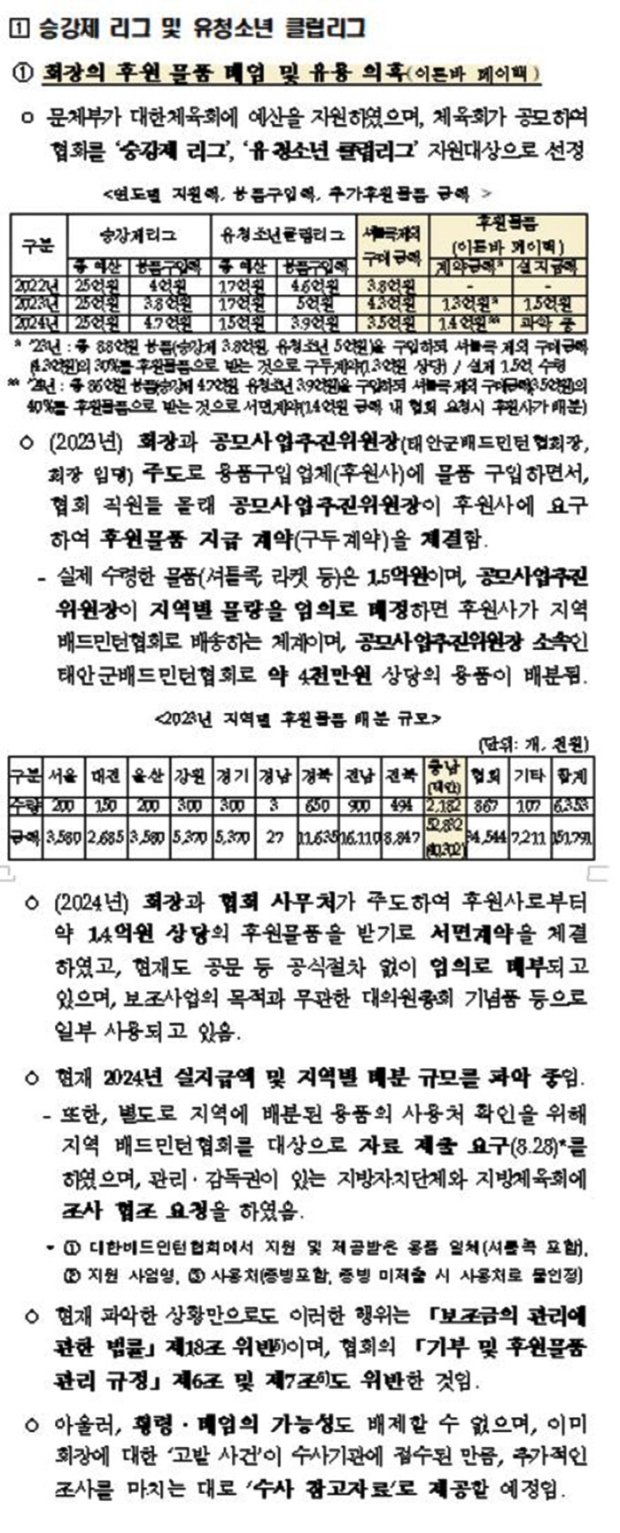 배드민턴협회 반박 입장문 되레 화를 키웠다 왜?…선택적 해명에 '명예훼손…