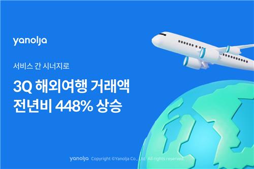 야놀자, 3분기 국제선·해외숙소 등 해외여행 거래액 448% 증가