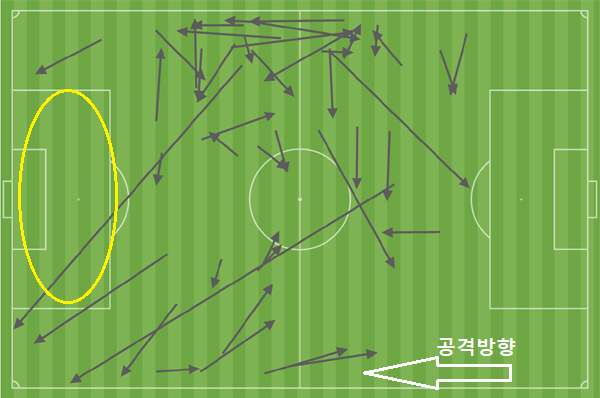 [이라크전]이강인→주민규 '패스 0개' 특이점…홍명보, 공격진 변화줄까