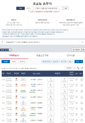 '보스턴-뉴욕, LA레이커스-미네소타' NBA 개막전 대상 프로토 승부식 127회차 발매