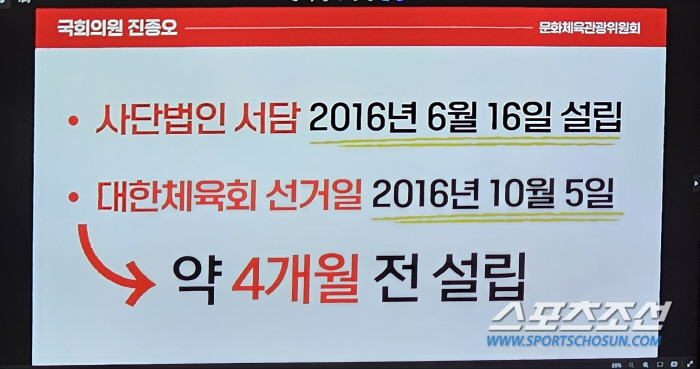 '사격황제'진종오 의원↔이기흥 대한체육회장 과거 작심비판"3선 도전 안돼…