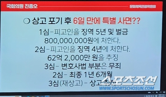 '사격황제'진종오 의원↔이기흥 대한체육회장 과거 작심비판"3선 도전 안돼…