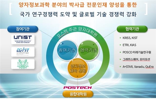 포스텍 양자대학원 개원…2031년까지 박사급 180명 배출