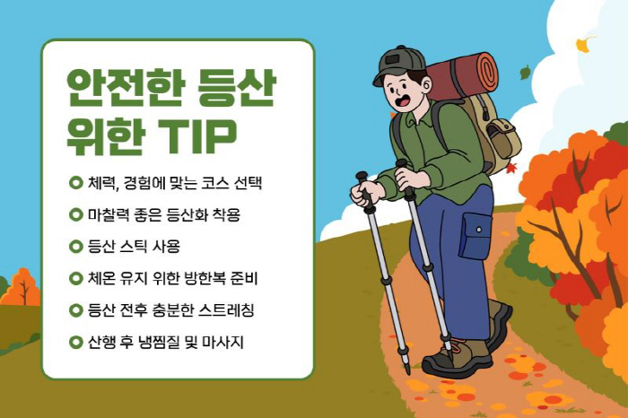 가을 단풍 산행, 관절 손상·낙상 사고 예방법은?