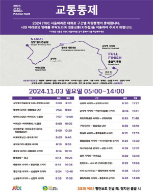 일요일 '서울마라톤' 개최…상암∼올림픽공원 구간별 교통통제