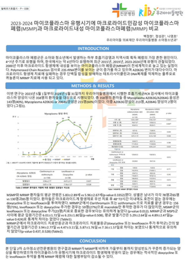 우리아이들병원 백정현 병원장, 마이코플라스마 연구논문 초록 발표