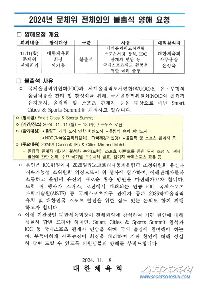 "스포츠 외교 로잔행"이기흥 회장,11일 국회 현안질의 불출석...박정하…