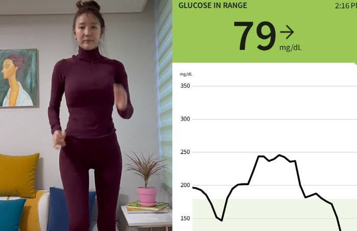 '당뇨 투병 고백' 윤현숙, 혈당 300 올라 멘붕..."인슐린 안 맞고…