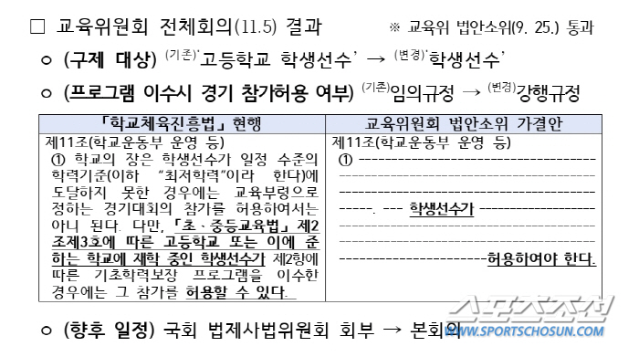 선수학부모연대X국대지도자협의회"최저학력제 구제책 환영...임오경X서지영 …