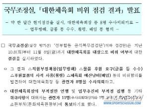 경찰,이기흥 회장 비위혐의 수사 속도 내나