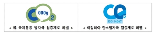 한국 탄소발자국 검증제도, 유럽 통용 교두보 마련