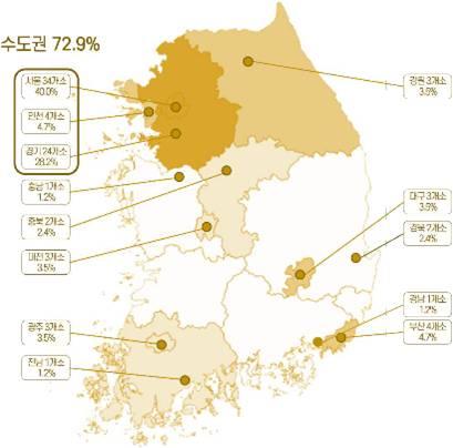 "새로 들어설 데이터센터 60% 수도권에…집중화 당분간 지속"