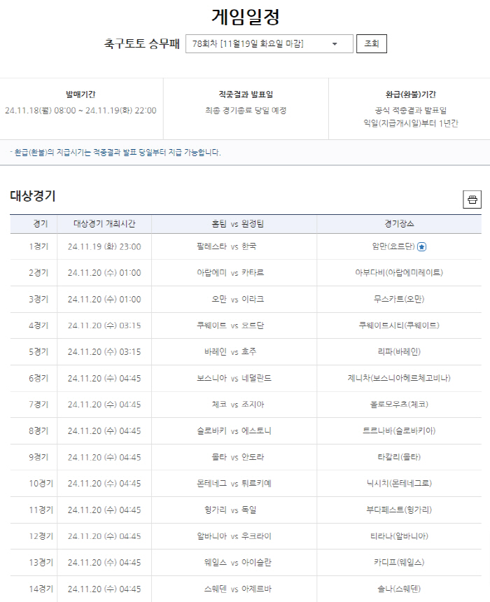 "총 적중금 60억 넘겨, 1등 31건" 축구토토 승무패 77회차 적중결…