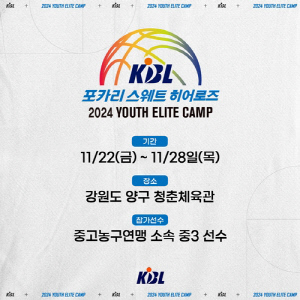 KBL 유스 엘리트 캠프 22일부터 양구서 개최…이상범 캠프장