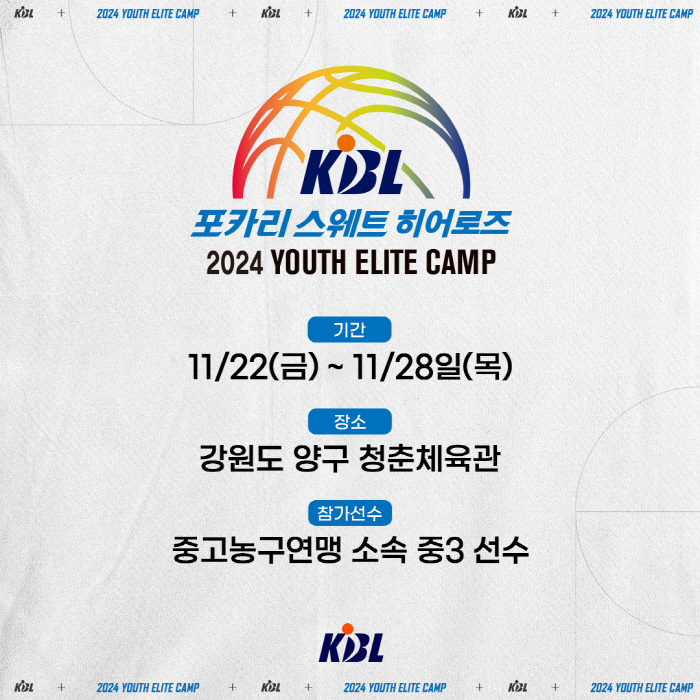 KBL 유스엘리트 캠프 '포카리스웨트 히어로즈 2024', 22일 개최