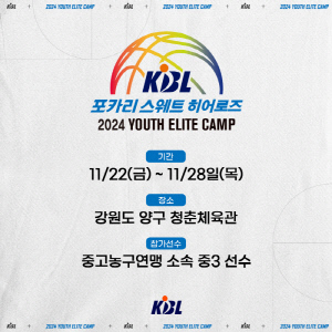 KBL 유스엘리트 캠프 '포카리스웨트 히어로즈 2024', 22일 개최