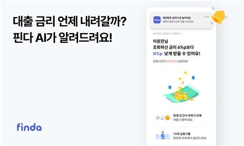 핀다, AI 금리 변동 알림 서비스 제공