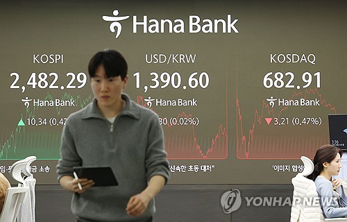 코스피, 엔비디아 실적 주시하며 강보합 마감…코스닥은 하락(종합)