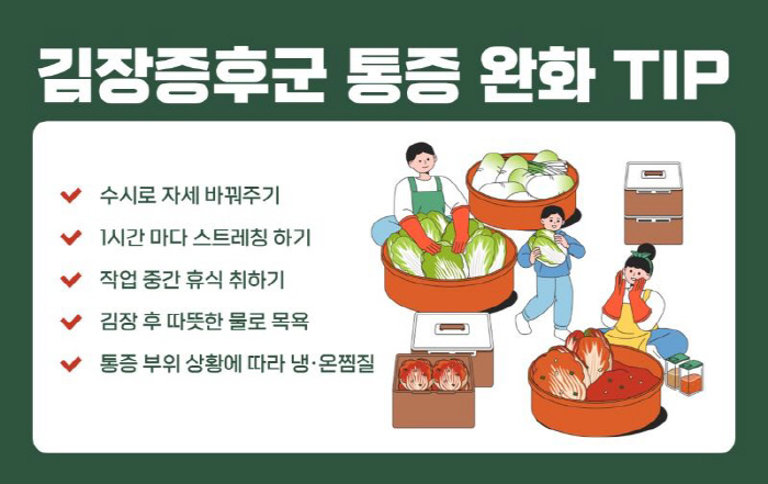 주부들 '골병드는' 김장철, 관절 통증 완화하려면…