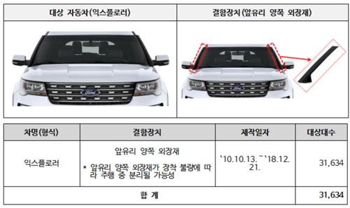 포드·기아 등 5개 차종 5만8천180대 자발적 시정조치