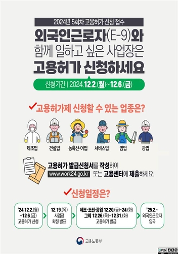 외국근로자 5차 고용허가 접수…비수도권 뿌리업종 중견社 포함