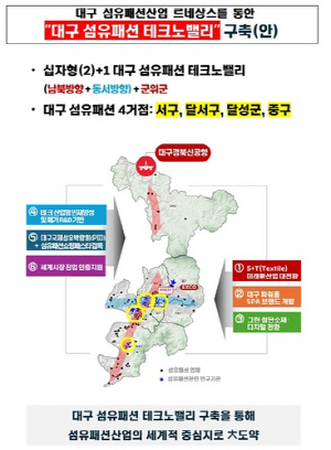 대구정책연구원, '섬유패션산업 르네상스 전략' 제안