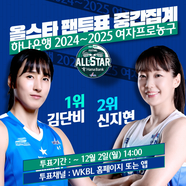 WKBL 올스타 vs 일본 W리그 올스타. 한-일 올스타 페스티벌, 김단…