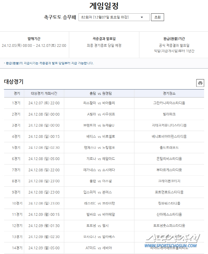 "리버풀,맨시티에 2대0승" 주말14경기,1등 적중 7건! 적중금 970…