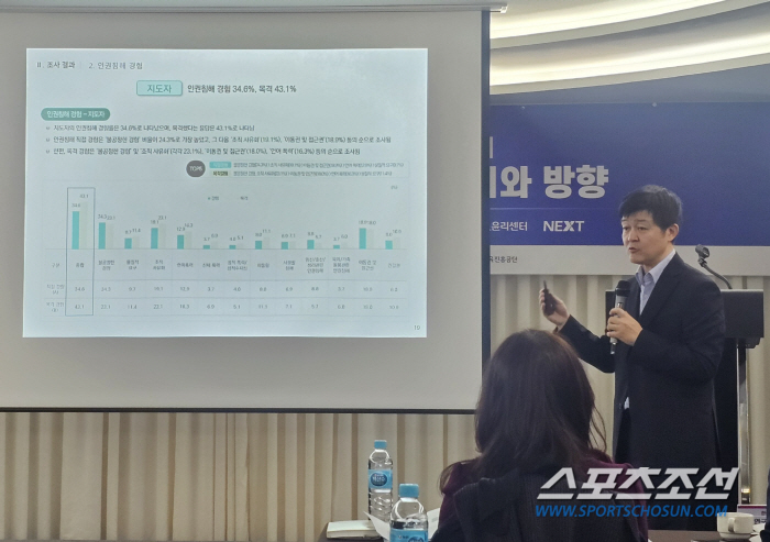 "장애인선수 27.1% 지도자 34.6% 인권침해 경험...선수X지도자 …