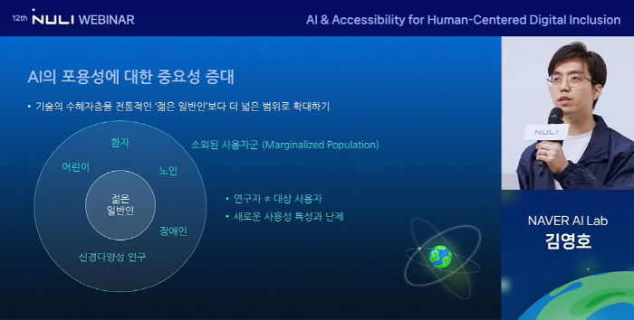 네이버, '2024 널리 웨비나' 개최 … AI 시대 포용적 기술 중요성…