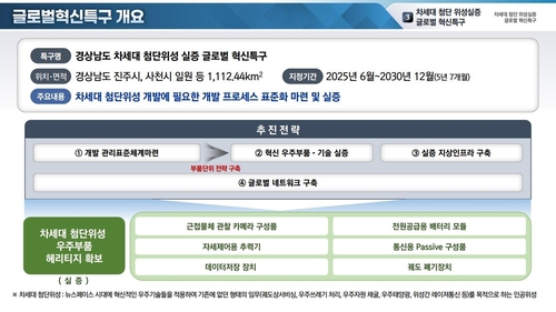 경남도, 중기부 '차세대 첨단위성 실증 글로벌 혁신특구' 선정