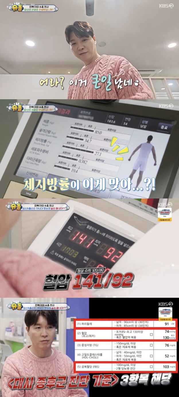 '김다예♥' 박수홍, 건강 적신호..대사증후군 진단 "10kg 감량해야"…