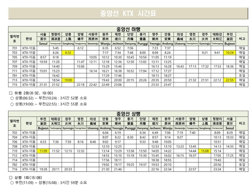 중랑 상봉역서 부산까지 한 번에…중앙선 KTX 전 구간 개통